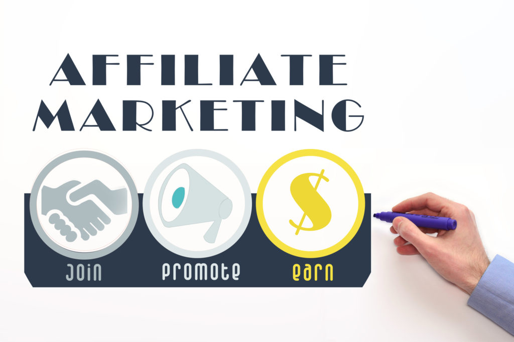 Introduction to Affiliate Marketing: What It Is and How It Works